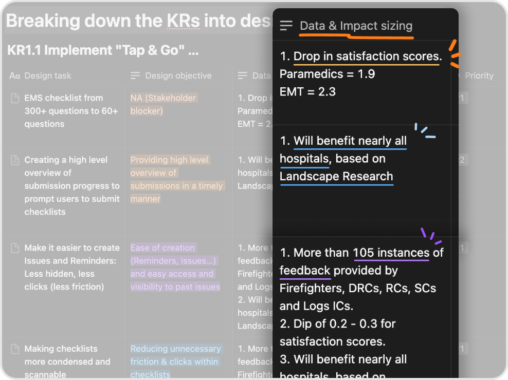 Breaking down the KRs into design tasks — Data and Impact sizing